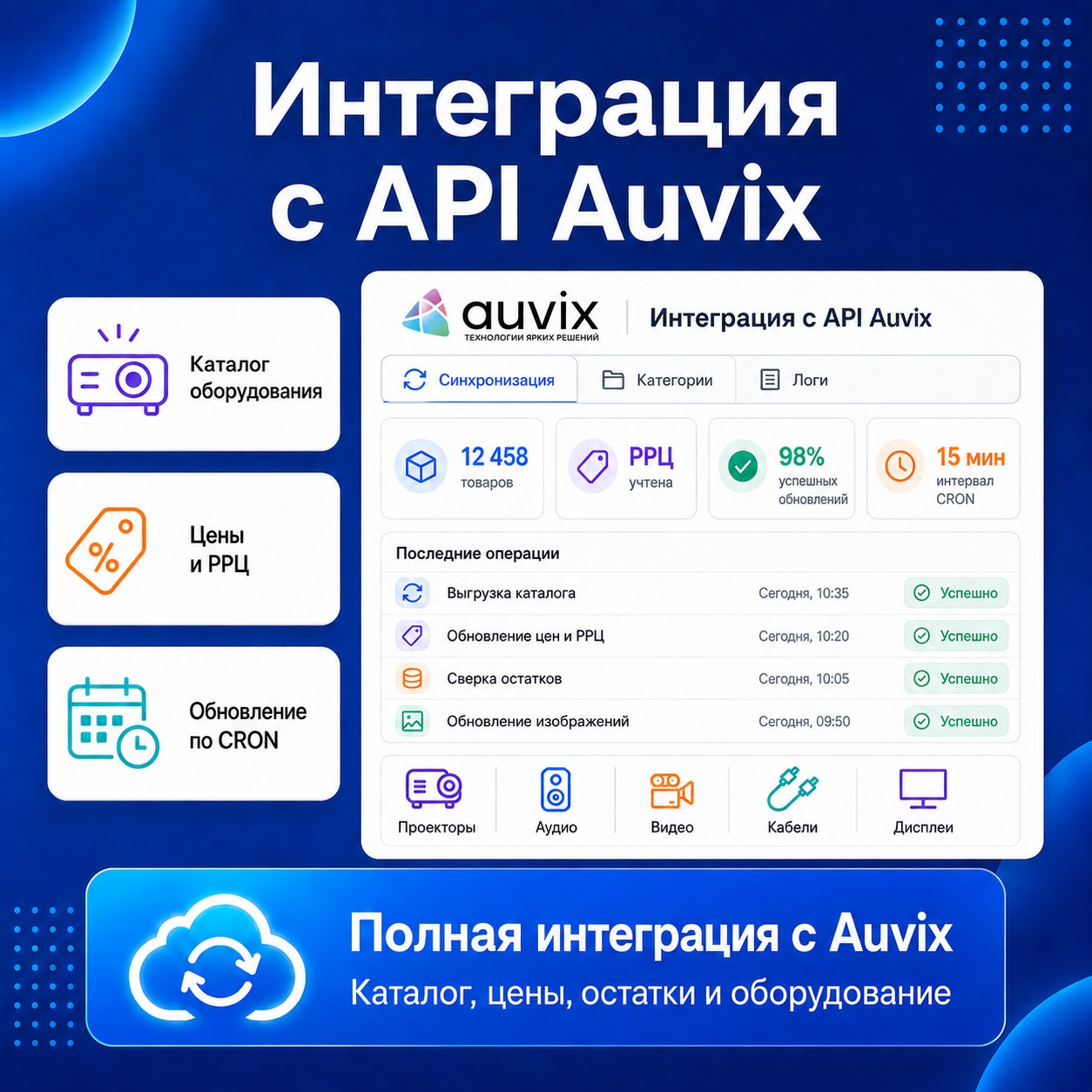 API Auvix