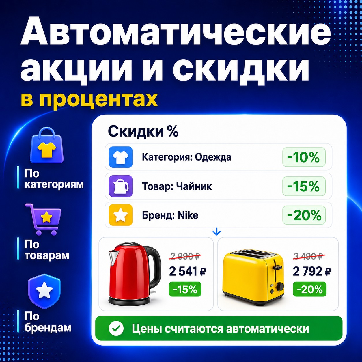 Акции в Процентах