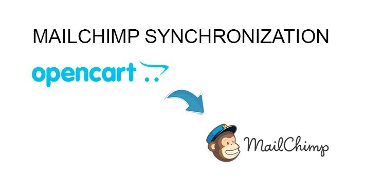 Mailchimp синхронизация, скриншот 1