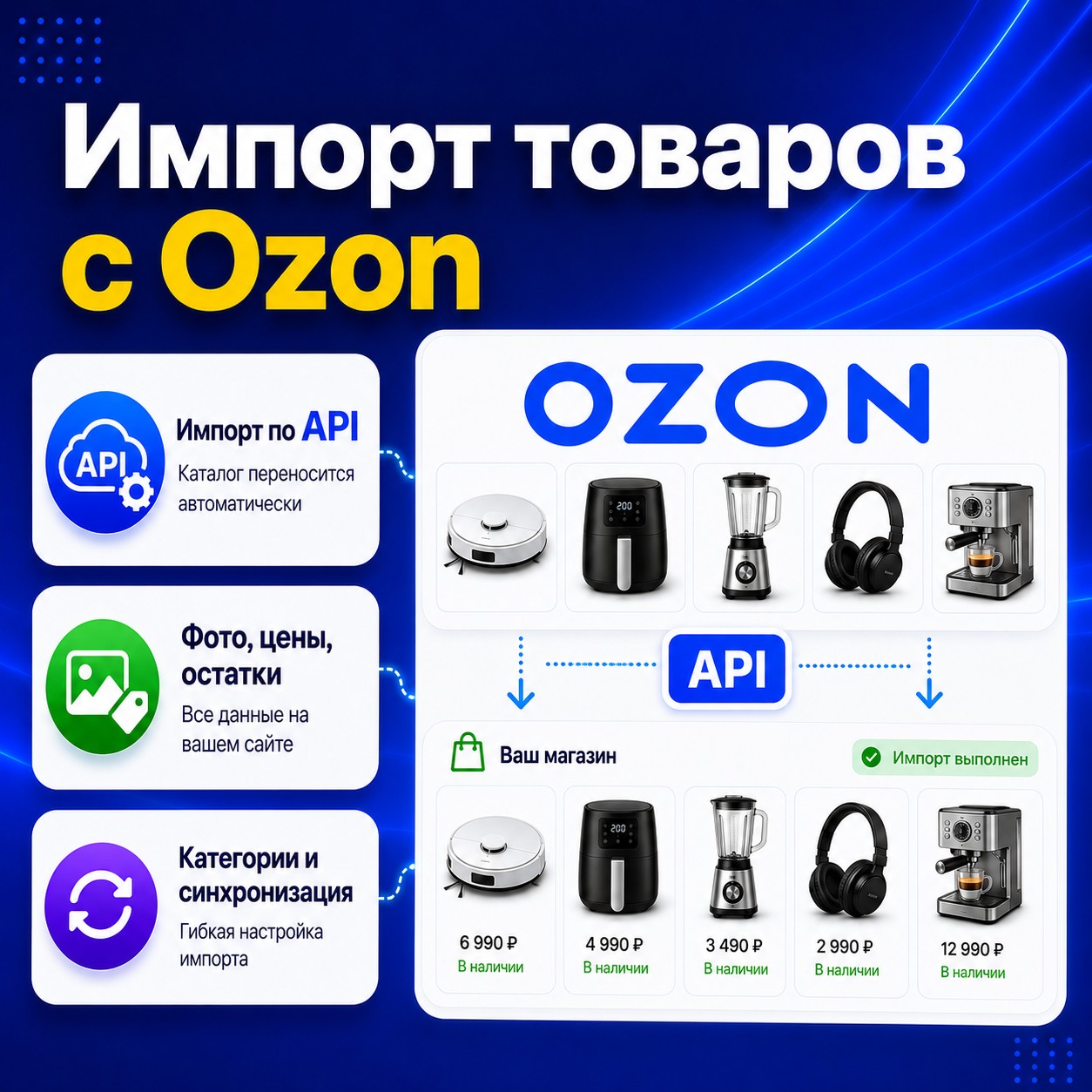 Импорт с Ozon