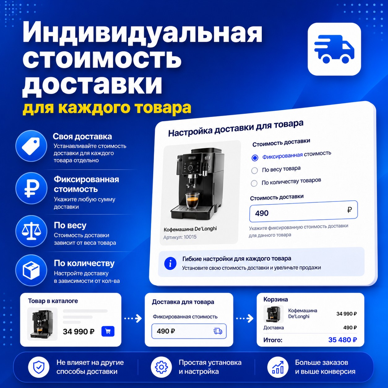 Индивидуальная доставка