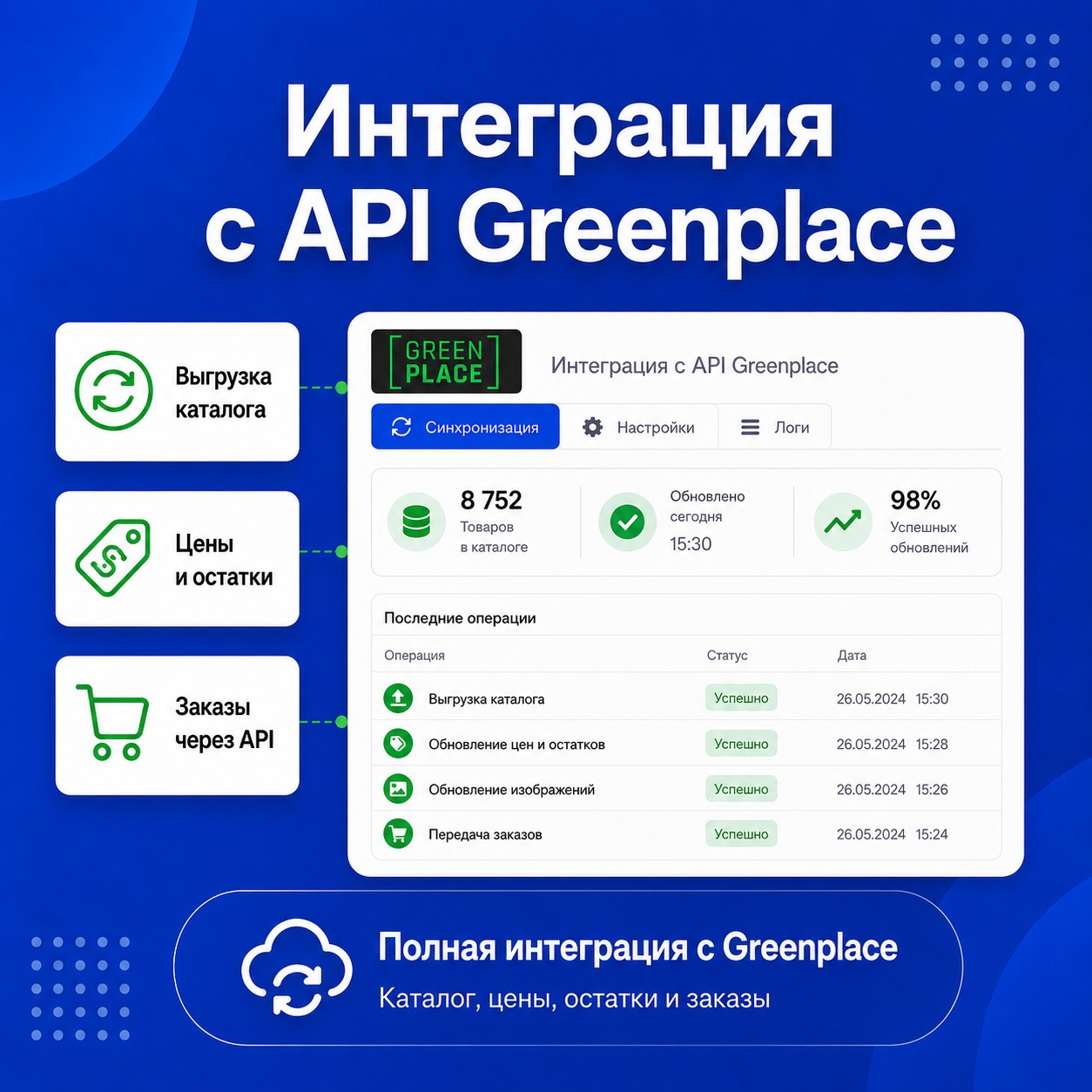 API ГринПлейс