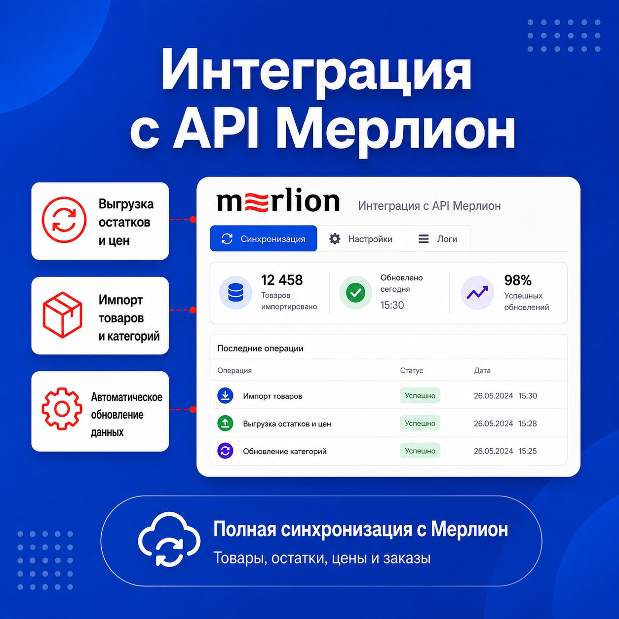 API Мерлион