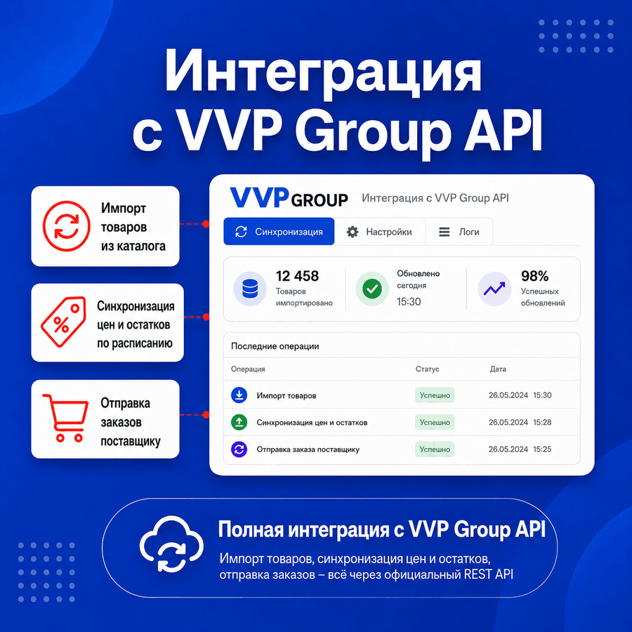 API VVP Group