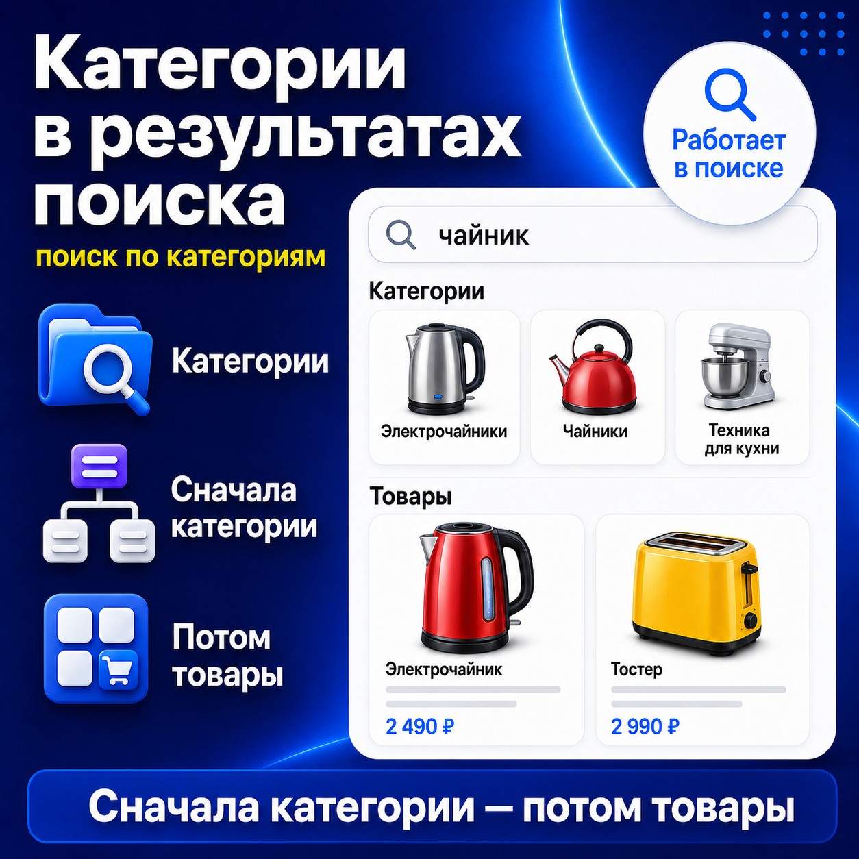 Категории в результатах поиска