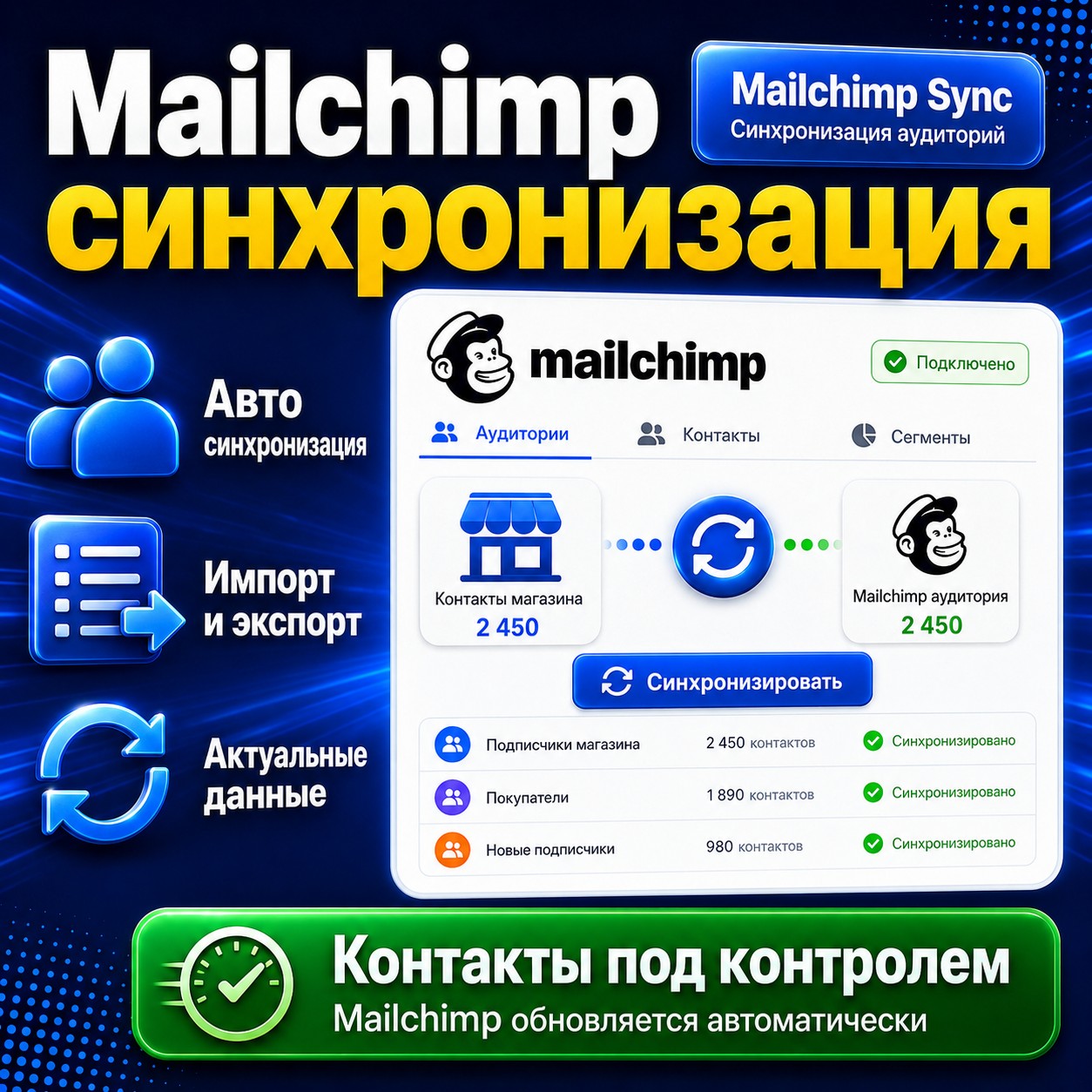 Mailchimp синхронизация