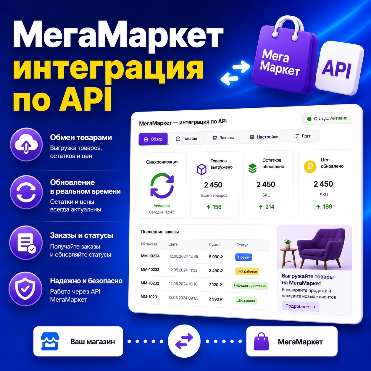 API МегаМаркет