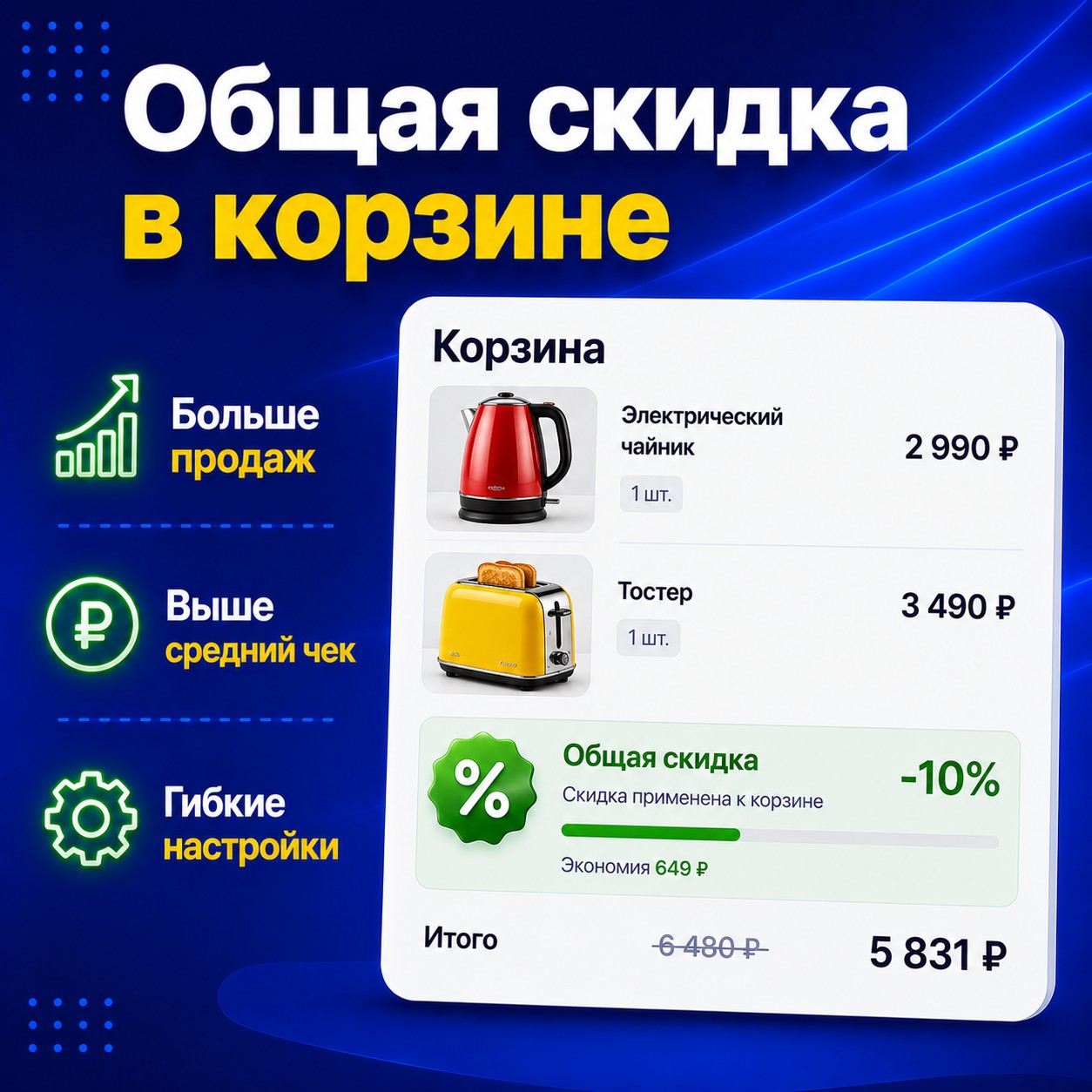 Общая скидка в корзине