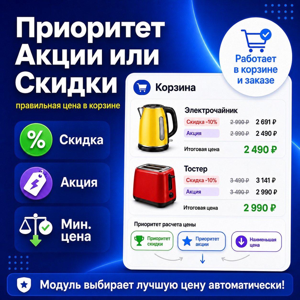 Приоритет Скидок