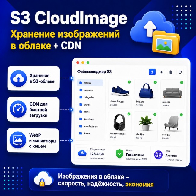 S3 CloudImage