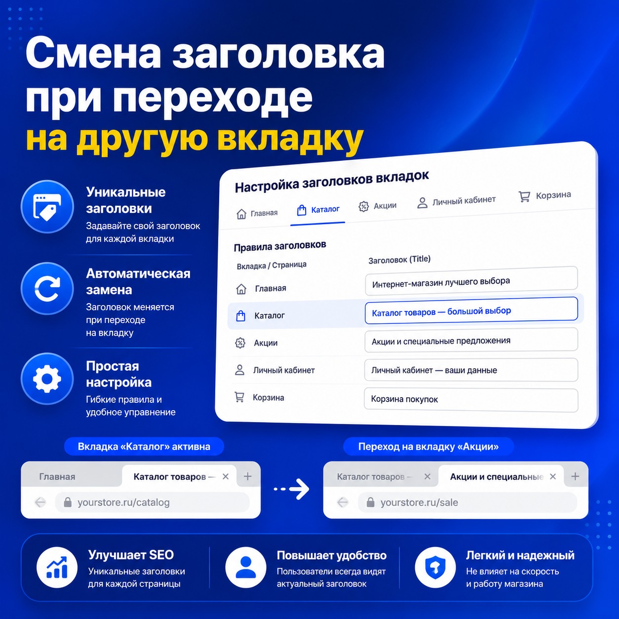 Смена заголовка вкладки