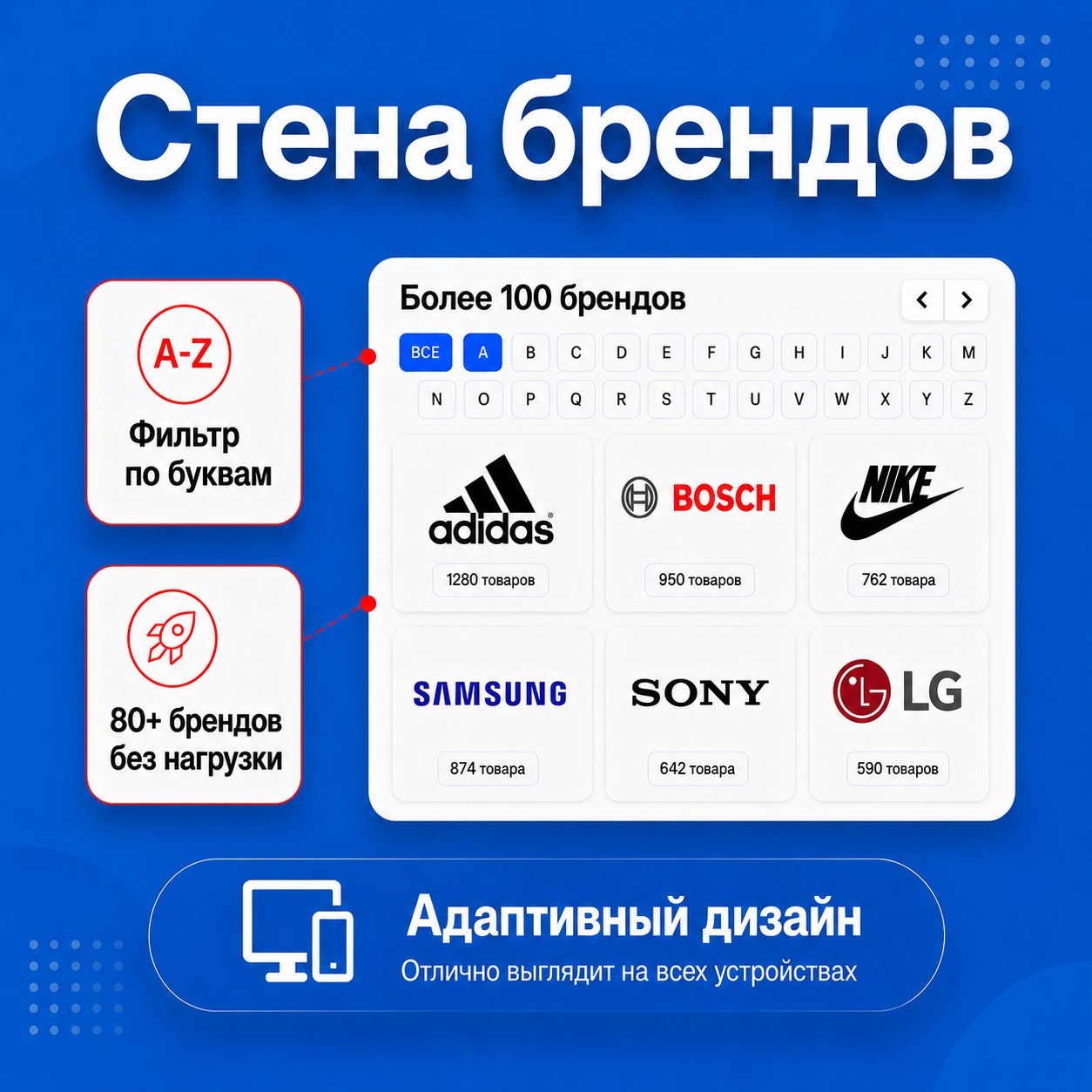 Стена брендов