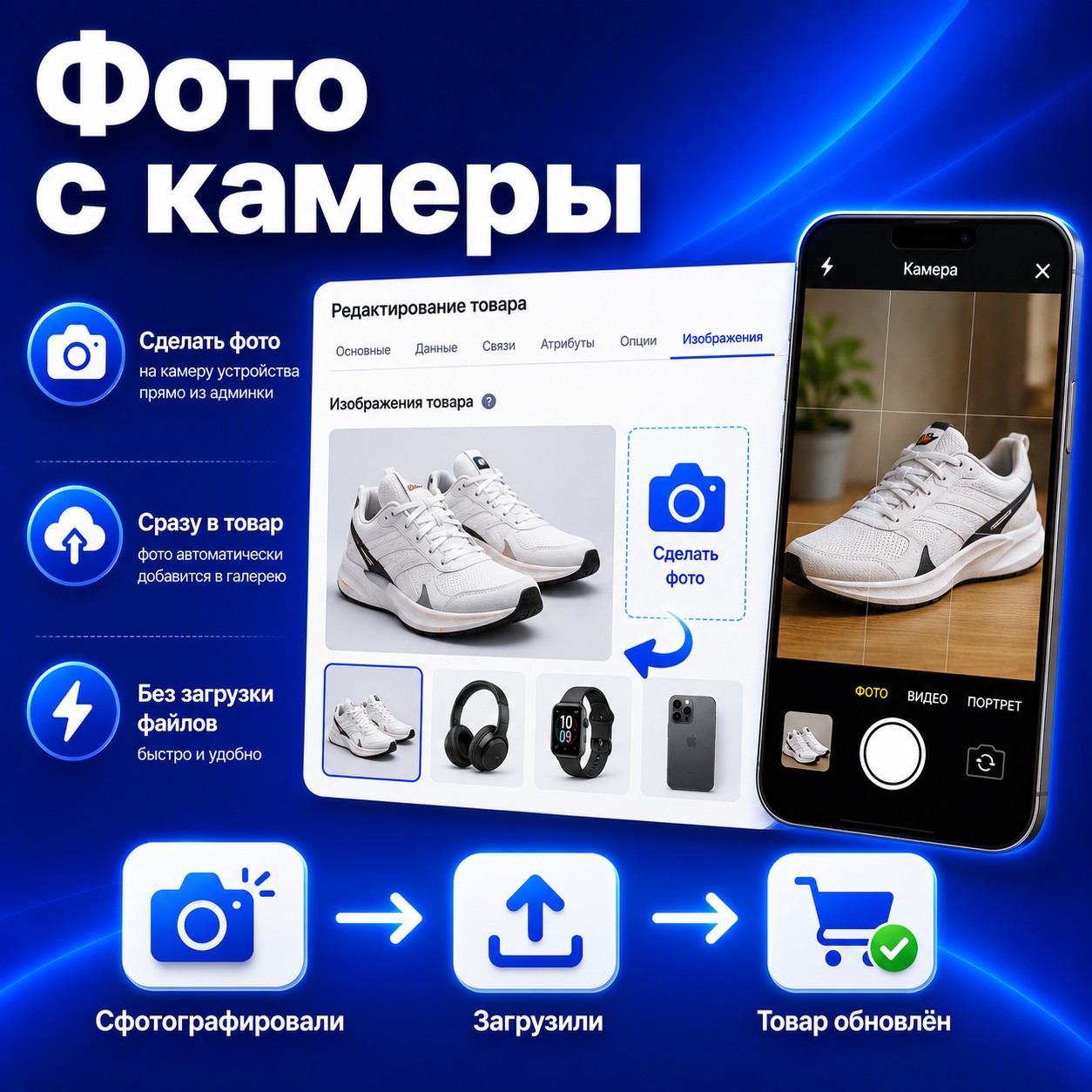 Загрузка фото с камеры